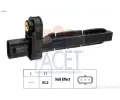 Genertor impuls klikov hdel EPS (facet) ‐ EPS 9.0826