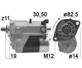 ERA Start�r&nbsp;&dash;&nbsp;ERA 220957A