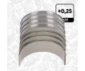 Ojni�n� lo�iska - sada&nbsp;ET ENGINETEAM&nbsp;&dash;&nbsp;ETE LP005125
