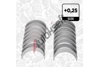 ET ENGINETEAM Ojni�n� lo�iska - sada ETE LP006325, LP006325