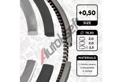 ET ENGINETEAM Sada pístních kroužků ETE R1004450, R1004450 ET ENGINETEAM Sada pístních kroužků ETE R1004450, R1004450