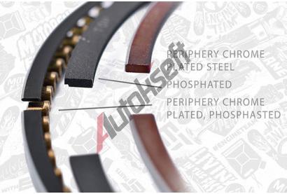 ET ENGINETEAM Sada p�stn�ch krou�k� ETE R1010100, R1010100