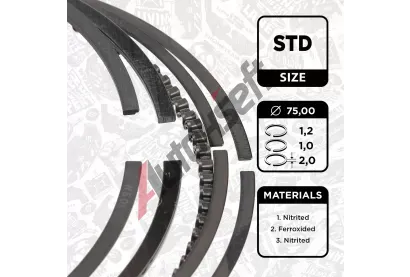 ET ENGINETEAM Sada pístních kroužků ETE R1014700, R1014700 ET ENGINETEAM Sada pístních kroužků ETE R1014700, R1014700