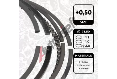 ET ENGINETEAM Sada pstnch krouk ETE R1014750, R1014750