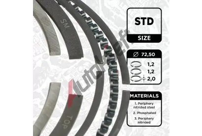 ET ENGINETEAM Sada p�stn�ch krou�k� ETE R1014800, R1014800