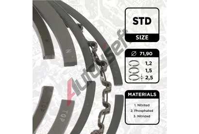 ET ENGINETEAM Sada p�stn�ch krou�k� ETE R1014900, R1014900