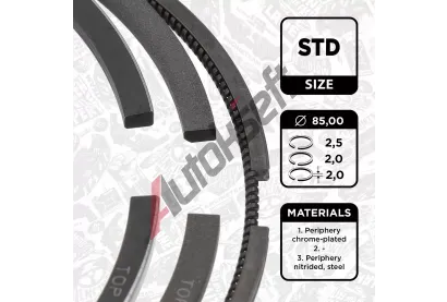 ET ENGINETEAM Sada pstnch krouk ETE R1015100, R1015100