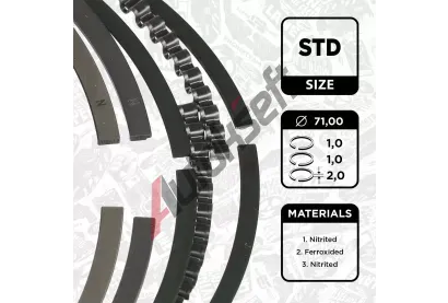 ET ENGINETEAM Sada pístních kroužků ETE R1015200, R1015200 ET ENGINETEAM Sada pístních kroužků ETE R1015200, R1015200