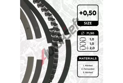 ET ENGINETEAM Sada p�stn�ch krou�k� ETE R1015250, R1015250