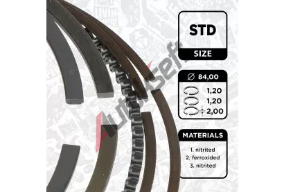 ET ENGINETEAM Sada pístních kroužků ETE R1015300, R1015300 ET ENGINETEAM Sada pístních kroužků ETE R1015300, R1015300