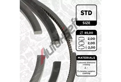 ET ENGINETEAM Sada pístních kroužků ETE R1015400, R1015400 ET ENGINETEAM Sada pístních kroužků ETE R1015400, R1015400