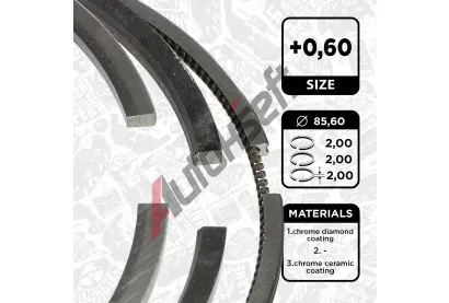 ET ENGINETEAM Sada pístních kroužků ETE R1015460, R1015460 ET ENGINETEAM Sada pístních kroužků ETE R1015460, R1015460