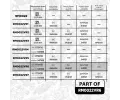 ET ENGINETEAM Sada ozuben� rozvodov�ho �emenu boxET � service kit ETE RM0022VR6, RM0022VR6