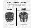 ET ENGINETEAM Sada rozvodov�ho �et�zu boxET � service kit ETE RS0115VR1, RS0115VR1