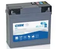 Startovac baterie EXIDE ‐ EX GEL12-19