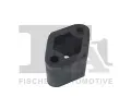 FA1 Drk vfukovho systmu ‐ FA1 233-903