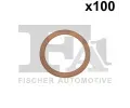 FA1 Tsnc krouek ‐ FA1 412.310.100