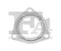 Tsnn pvodu turbiny FA1 ‐ FA1 416-509