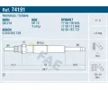 havic svka FAE ‐ FAE 74191