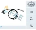 Snma potu otek kol FAE ‐ FAE 78347