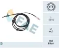 Snma potu otek kol FAE ‐ FAE 78364