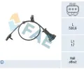 Snma potu otek kol FAE ‐ FAE 78566