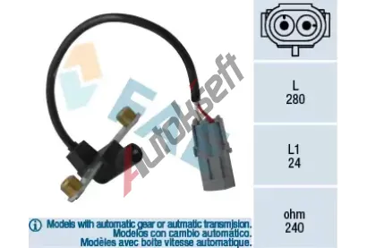 FAE Genertor impuls klikov hdel FAE 79022, 79022