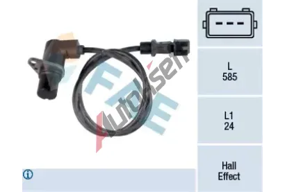 FAE Genertor impuls klikov hdel FAE 79103, 79103