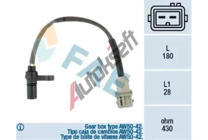 FAE Genertor impuls klikov hdel FAE 79125, 79125