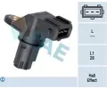 FAE Snma polohy vakovho hdele ‐ FAE 79159