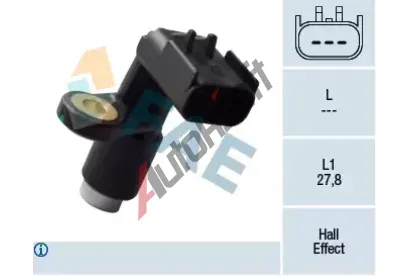 FAE Genertor impuls klikov hdel FAE 79415, 79415