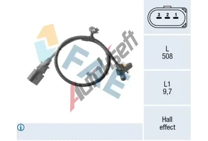 FAE Genertor impuls klikov hdel FAE 79495, 79495