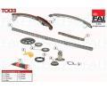Sada rozvodovho etzu FAI AutoParts ‐ FAI TCK33