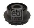Uloen dicho mechanismu FEBI ‐ FB 10251