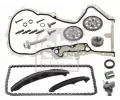  FEBI ‐ FB 171596