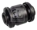 Uloen dicho mechanismu FEBI ‐ FB 171981