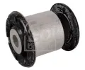 Uloen dicho mechanismu FEBI ‐ FB 173169