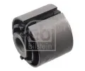 Uloen dicho mechanismu FEBI ‐ FB 182361