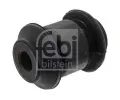 FEBI Uloen dicho mechanismu ‐ FB 36098