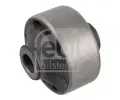 FEBI Uloen dicho mechanismu ‐ FB 36286