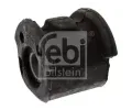 Uloen dicho mechanismu FEBI ‐ FB 41391