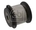 Uloen dicho mechanismu FEBI ‐ FB 47994