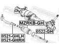 FEBEST ep zen FBS 0521-GHRH, 0521-GHRH