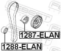 FEBEST Nap�nac� kladka dr�kov�ho kl�nov�ho �emenu FBS 1287-ELAN, 1287-ELAN