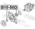 FEBEST Loisko FBS B10-50D, B10-50D