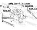 FEBEST Uloen dicho mechanismu FBS BZAB-033, BZAB-033