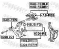 FEBEST Uloen dicho mechanismu FBS HAB-REBRH, HAB-REBRH