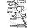 FEBEST Uloen dicho mechanismu FBS MAB-031, MAB-031