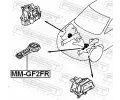 FEBEST Zaven motoru FBS MM-GF2FR, MM-GF2FR
