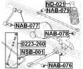 FEBEST Uloen dicho mechanismu FBS NAB-077, NAB-077